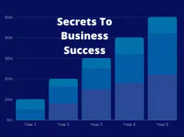 Secrets To Business Success