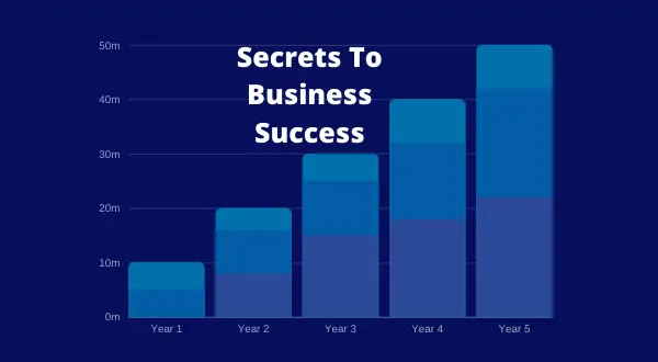 Secrets To Business Success