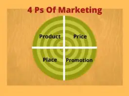 Four (4) Ps of Marketing thebusinessgoals