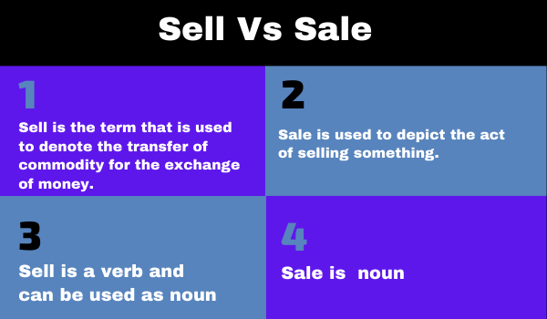 sell vs sale