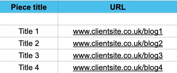 Export a list of all URLs for content audit