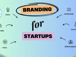 Branding for startups